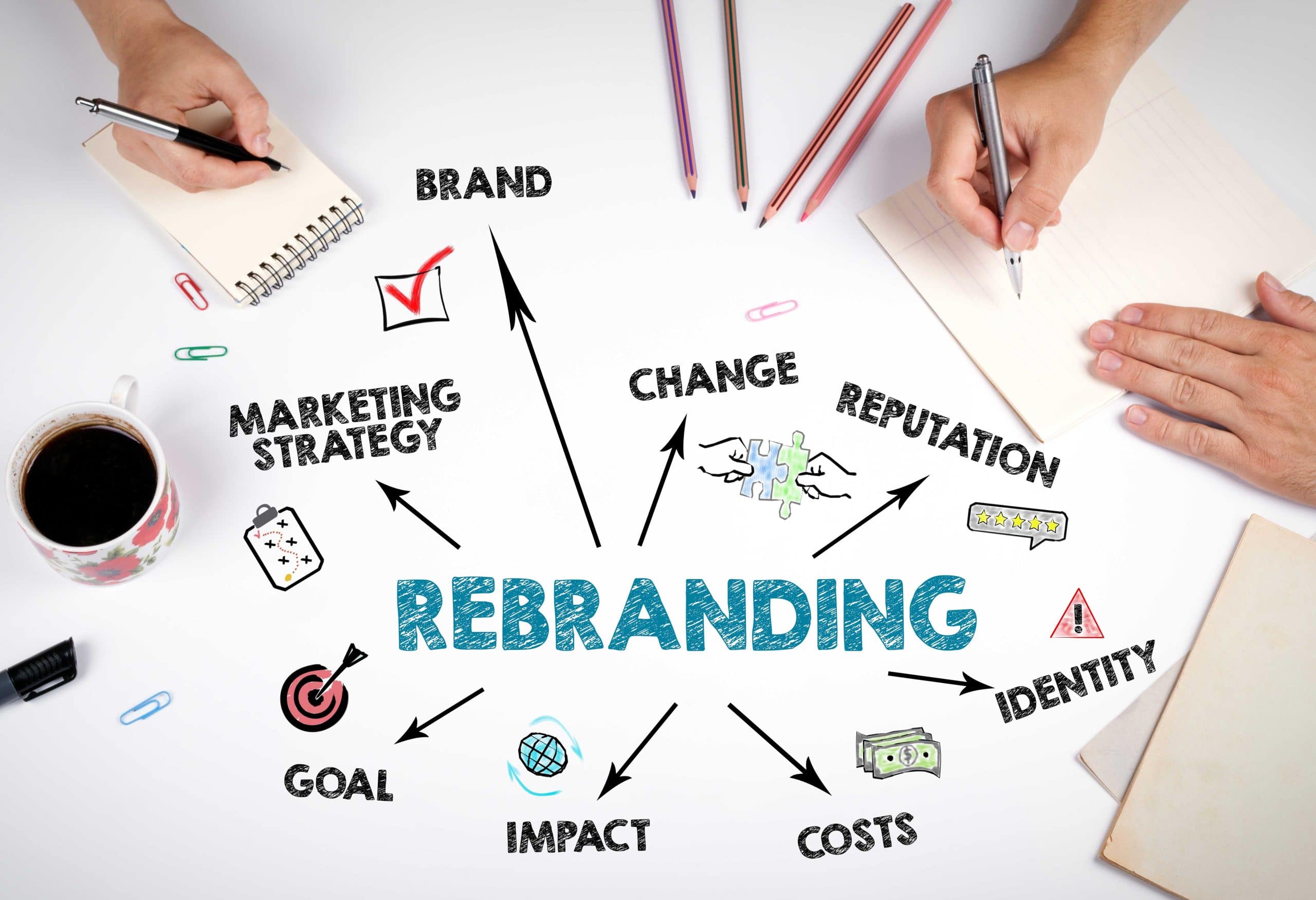 Featured image for “Is It Time for You To Rebrand?”